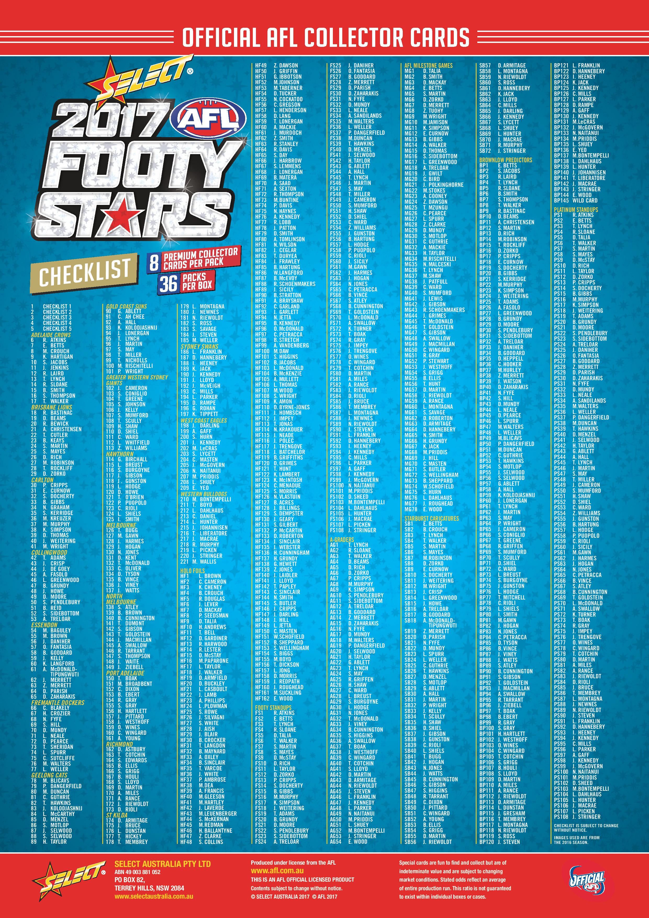 2017 AFL Footy Stars Checklist The House of Cards