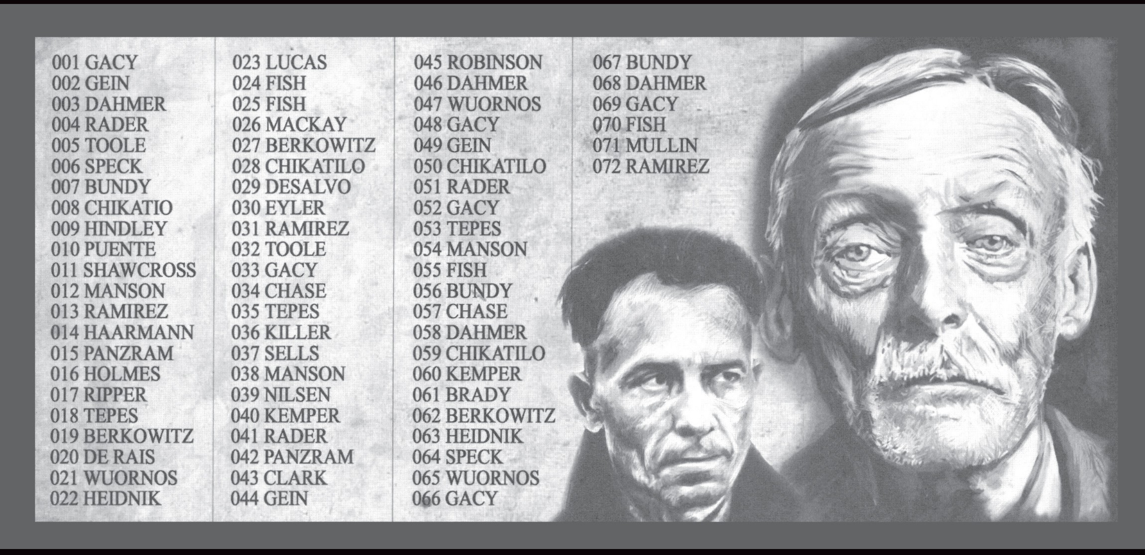 The Original Serial Killer Trading Cards 75 card set featuring 10 noted artists. Gimko