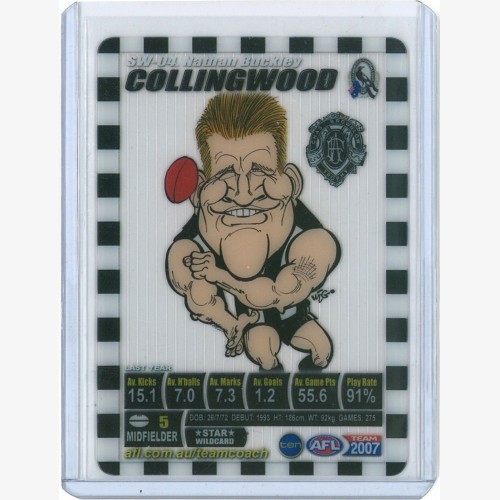 2007 TeamCoach Prize Star Wild  SW-04 Nathan Buckley Brownlow - Collingwood Magpies - RARE