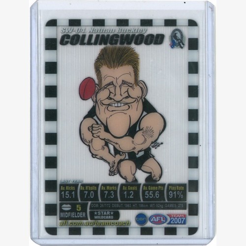 2007 TeamCoach Prize Star Wild  SW-04 Nathan Buckley - Collingwood Magpies